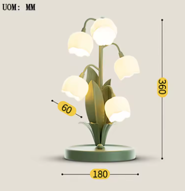 BloomCluster™